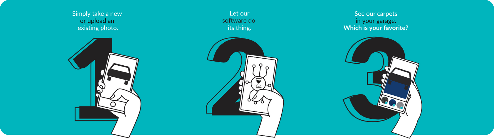 Affordable Garage Carpet - Picture My Garage